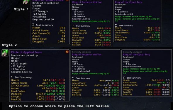 item level wow addon