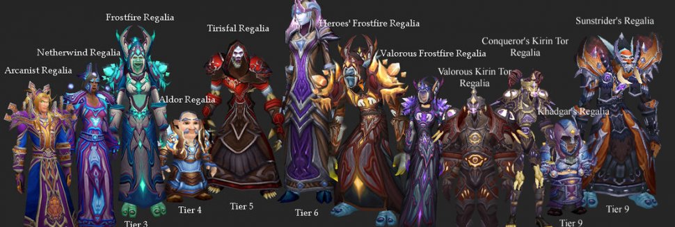 Wow mage gear